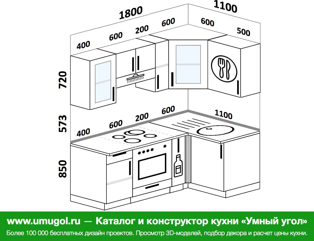 Как рассчитать угловую кухню самостоятельно