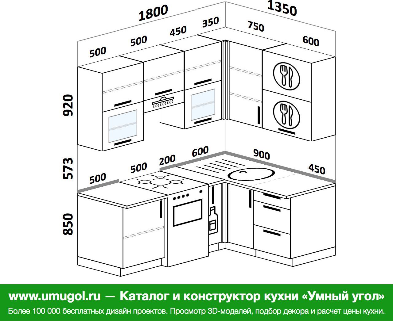 Размер угловой кухни фото