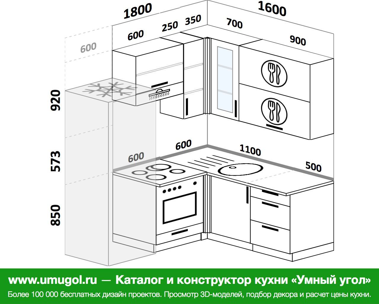 размер угловой кухни 180 на 180