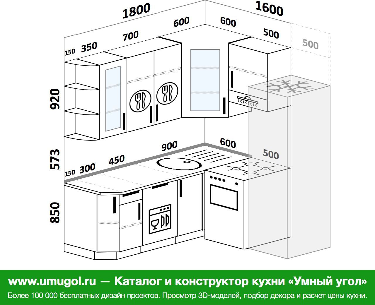 расчет угловой кухни самостоятельно