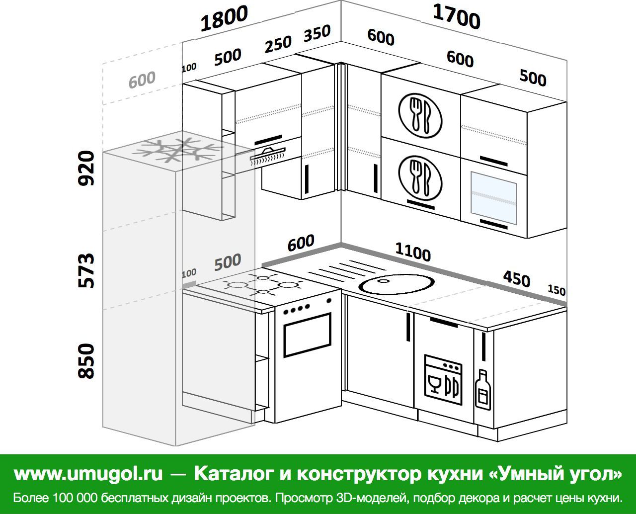 Кухня инструкция по применению. Угловые кухни дизайн проекты с размерами. Угловая кухня 170 на 220. Кухни 180 на170. Угловая кухня 1.8 на 1.8.