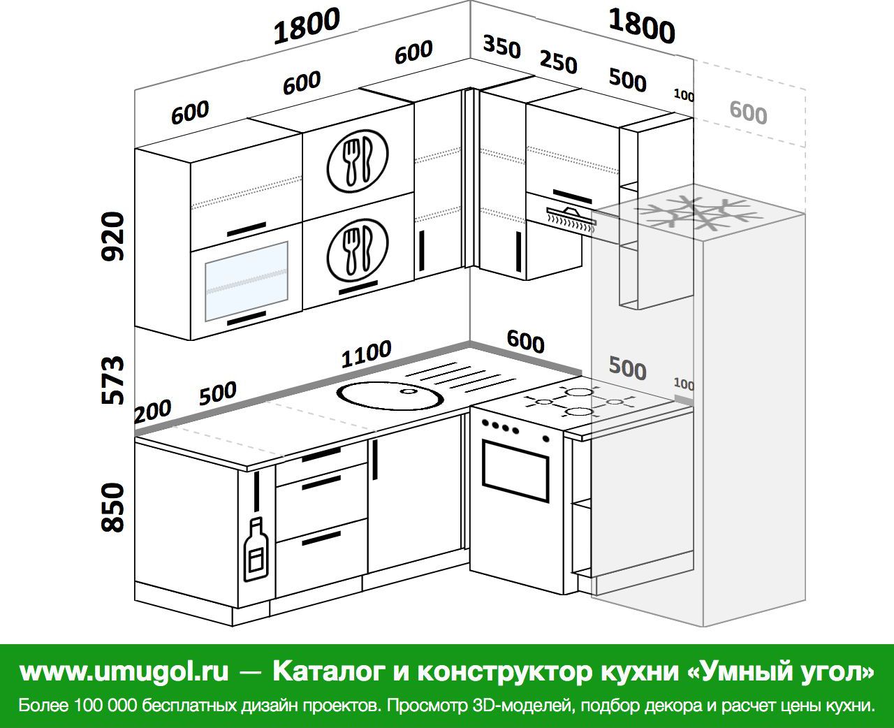 размер угловой кухни 180 на 180