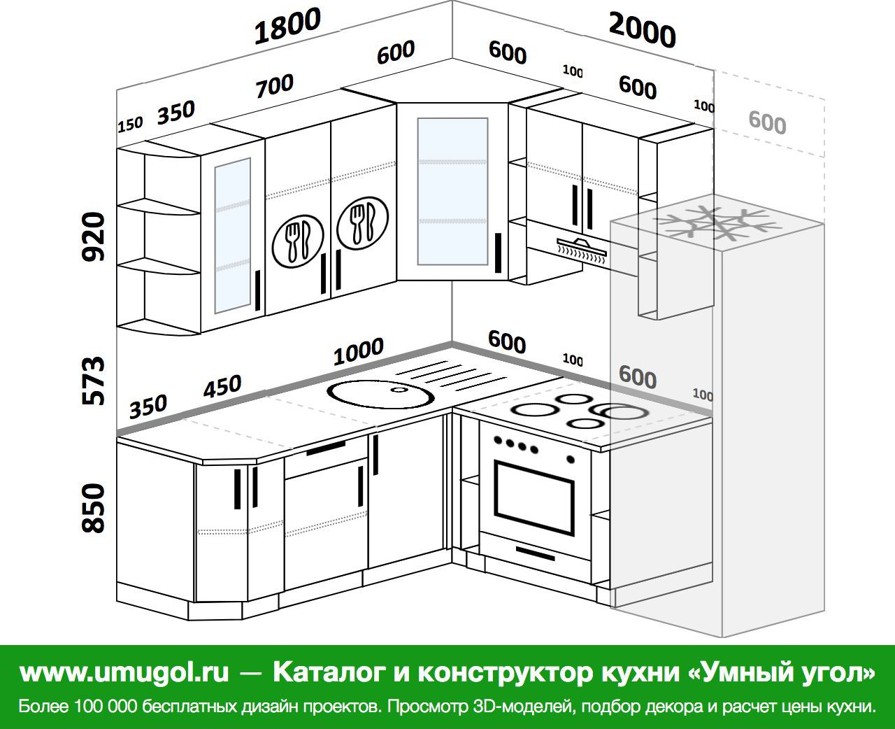 кухня 3 на 3 дизайн с посудомоечной