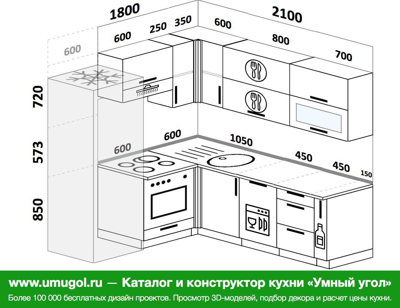 размер угловой кухни 180 на 180