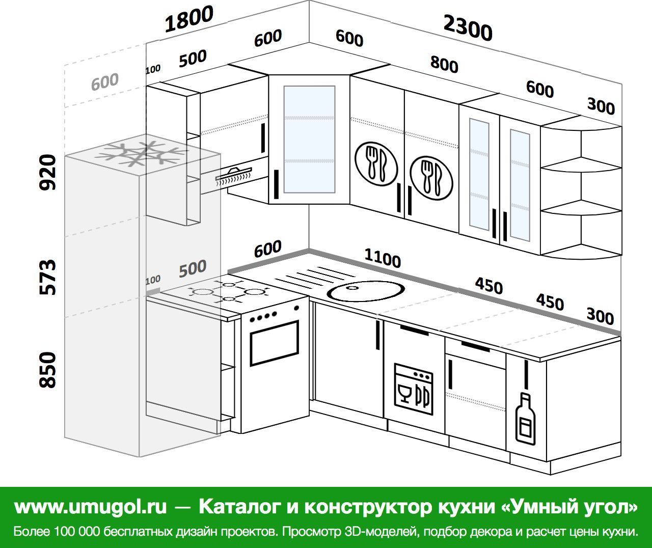 Кухни фото дизайн угловые проекты с размерами