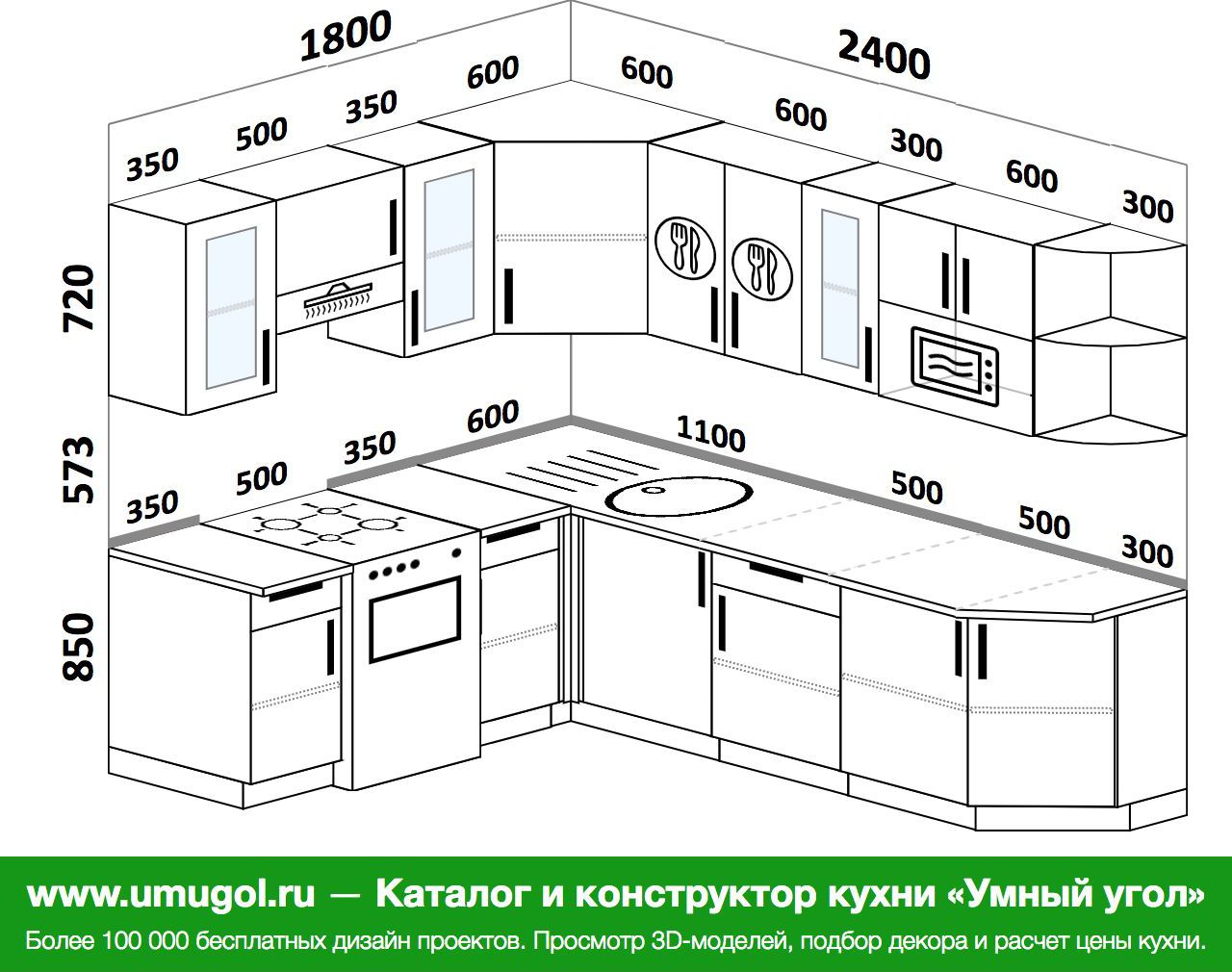 Размеры кухни фото