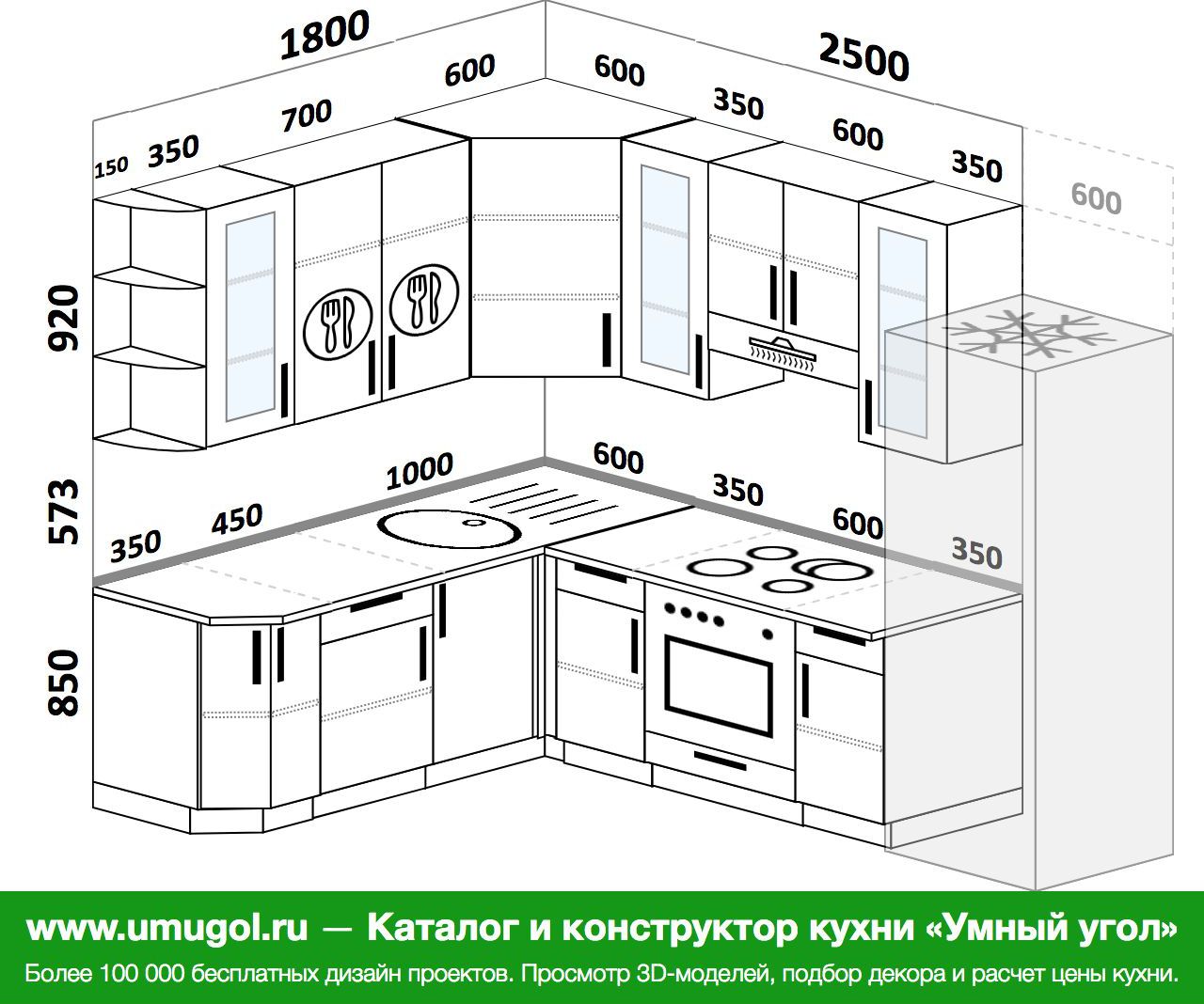 размер угловой кухни 180 на 180