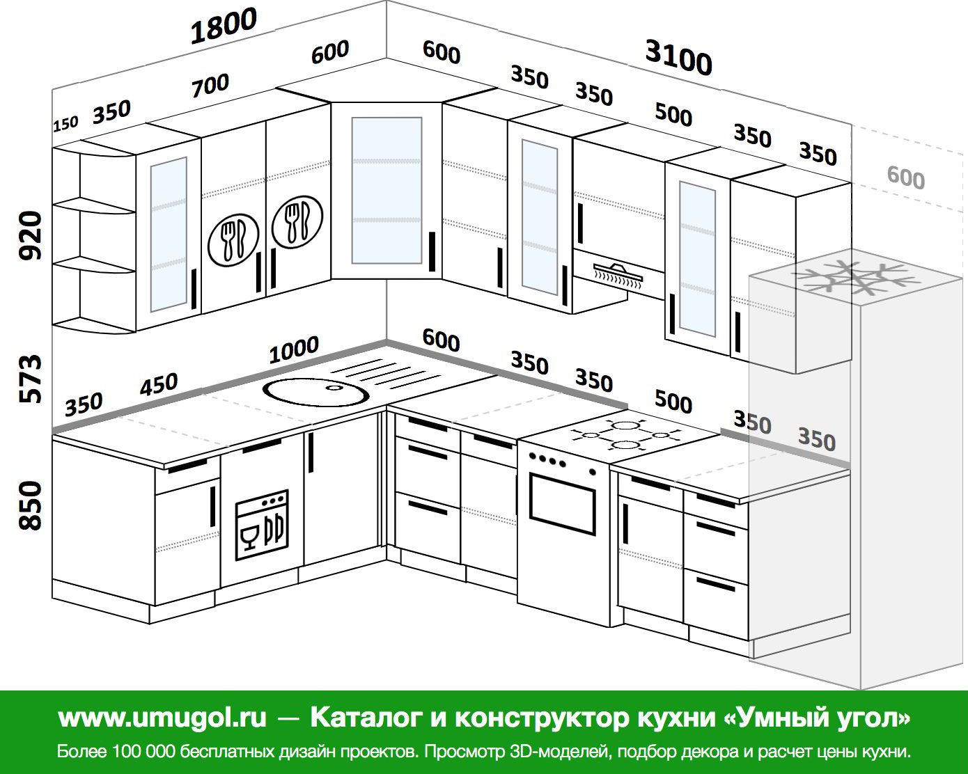 встроенная кухня размеры шкафов