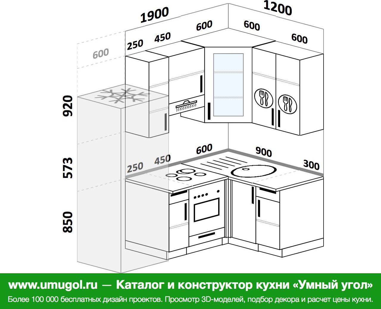 Маленькие угловые кухни с размерами