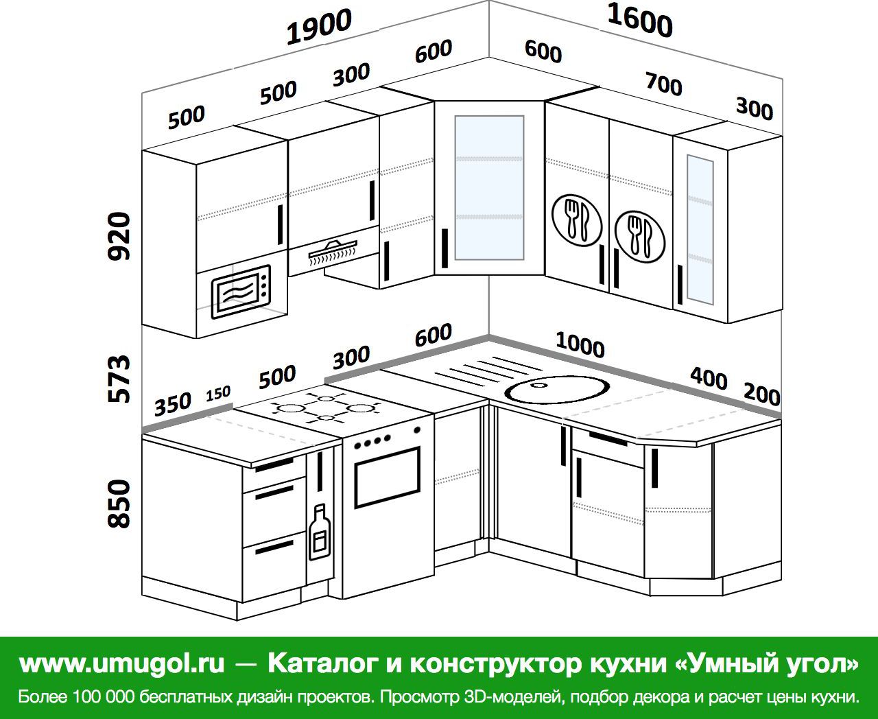 Размер угловой кухни фото. Угловая кухня планировка с размерами. Размеры угловой кухни 190 на 160. Кухня угловая размерами 1,5 на 3,0. Как рассчитать угловую кухню самостоятельно.