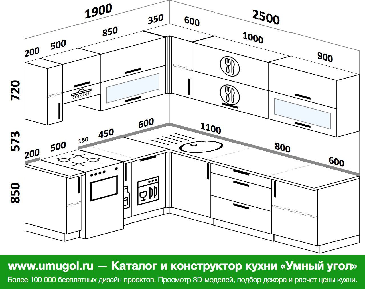 Ширина кухни. Расположение ручек на угловой кухне. Угловая кухня глубина 50 см. Угловая кухня 1,8м на 1,8м. Крутая современная угловая кухня Razmer i chertoji.