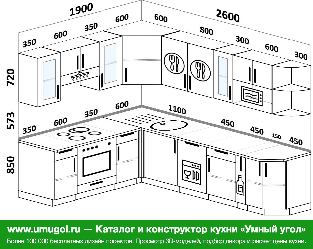 Ширина кухонного. Кухня 2600 на 1900. Необходимые Размеры для изготовления угловой кухни. Кухни угловая размер 7,84 м. Размеры бытовой техники для кухни стандартные Размеры угловой кухни.