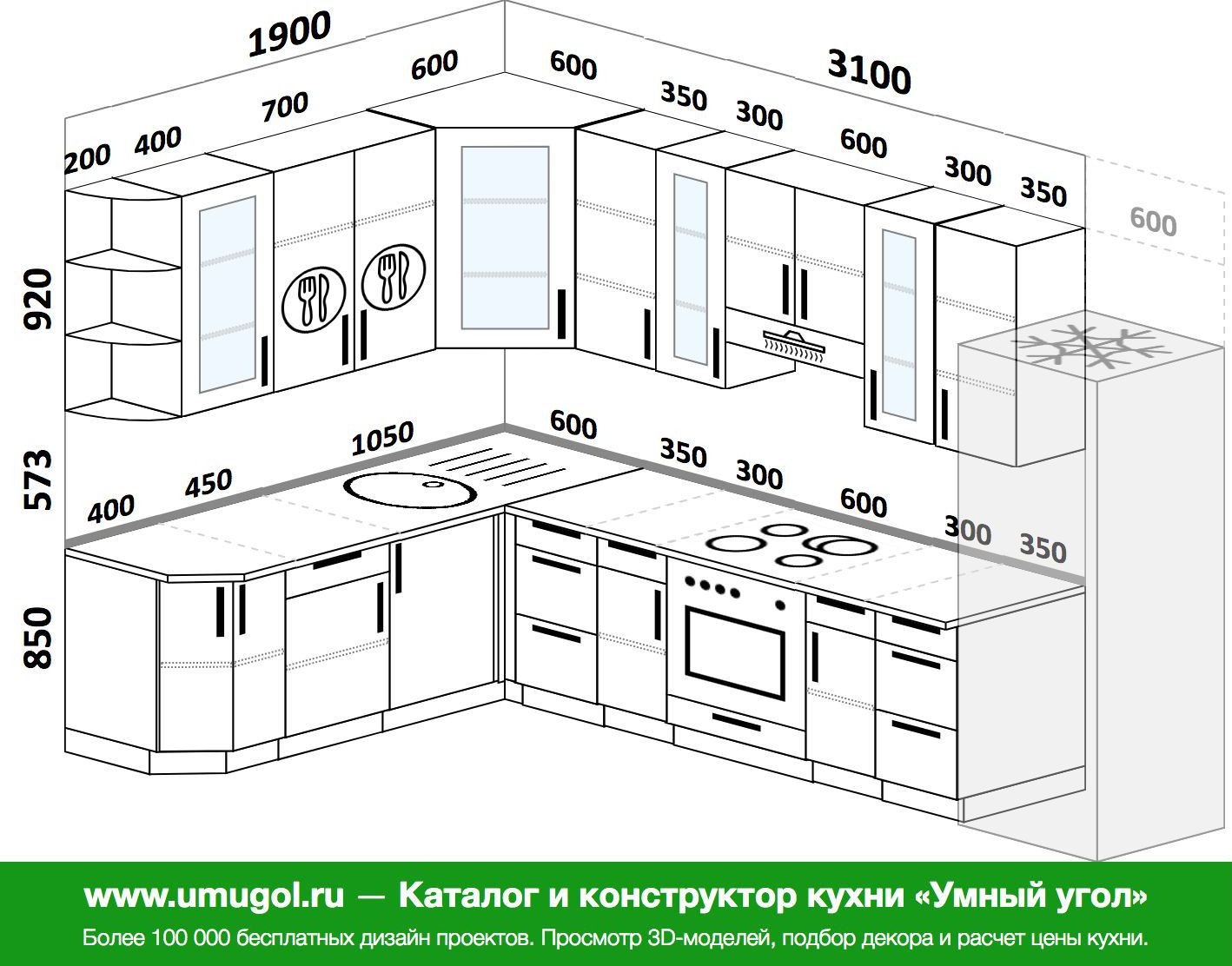 расчет размеров шкафов кухни