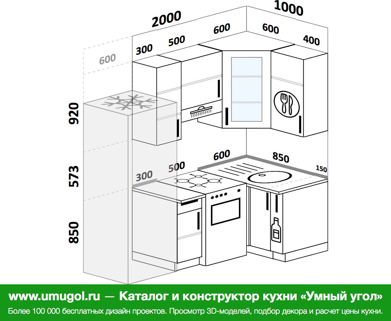 кухни угловые малогабаритные с размерами