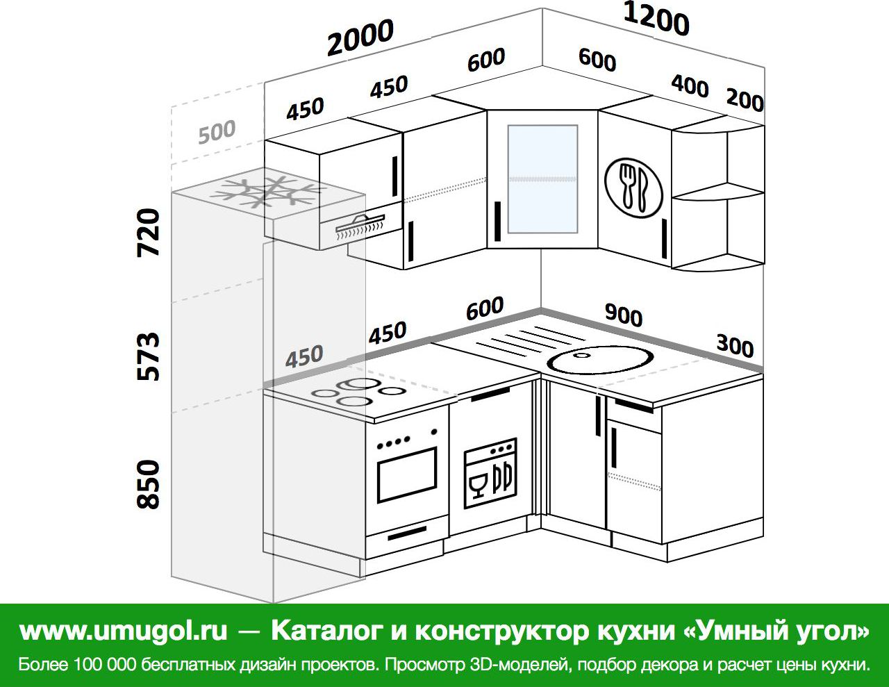 Проекты кухонных гарнитуров с размерами угловые в гостиную 24