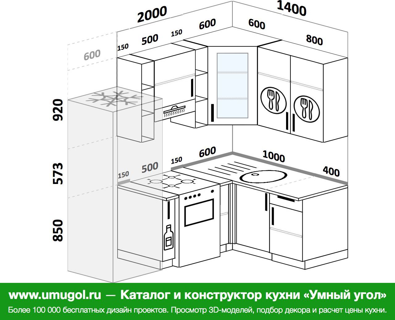 Планировка углового кухонного гарнитура