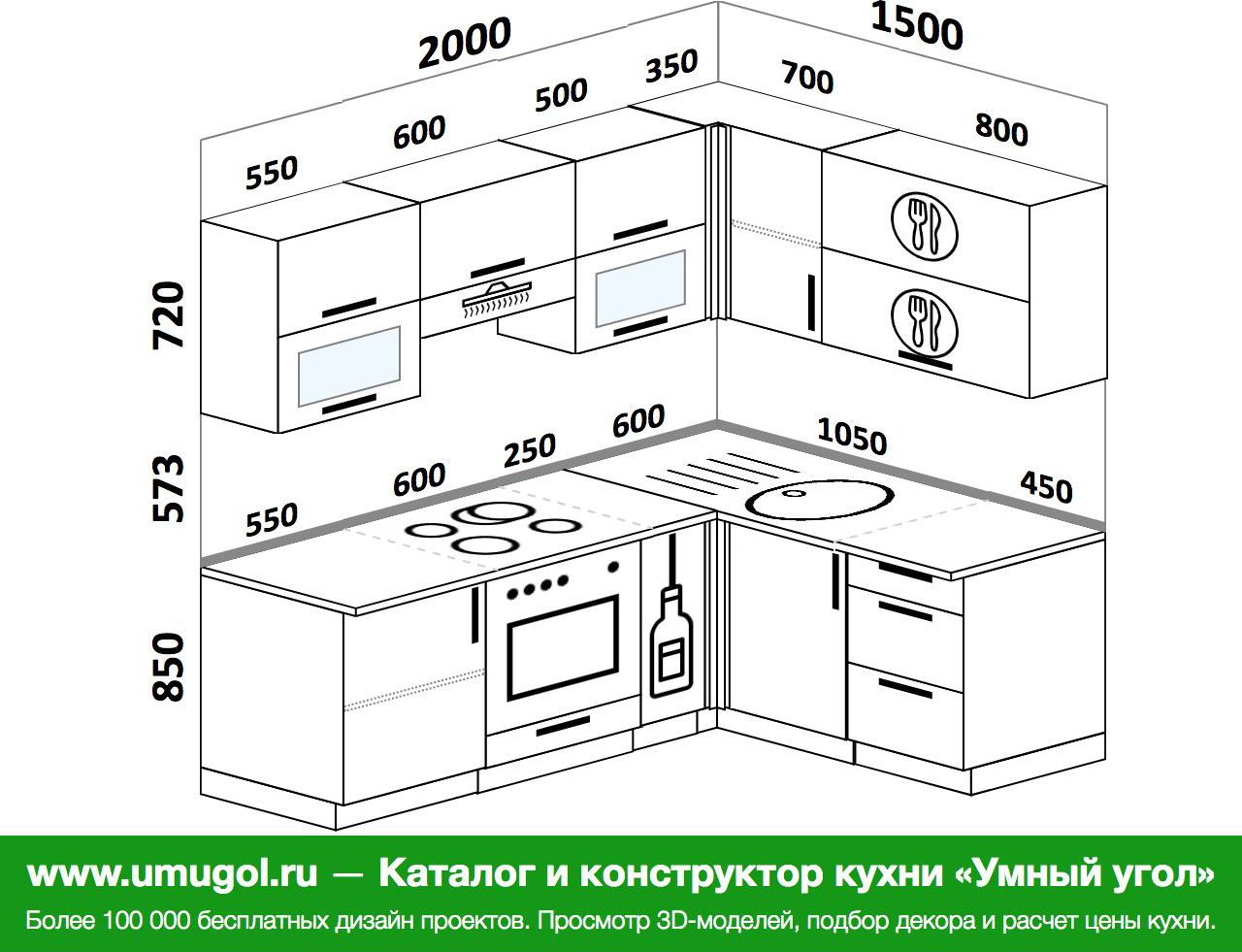 Расположение розеток в кухне для встроенной техники