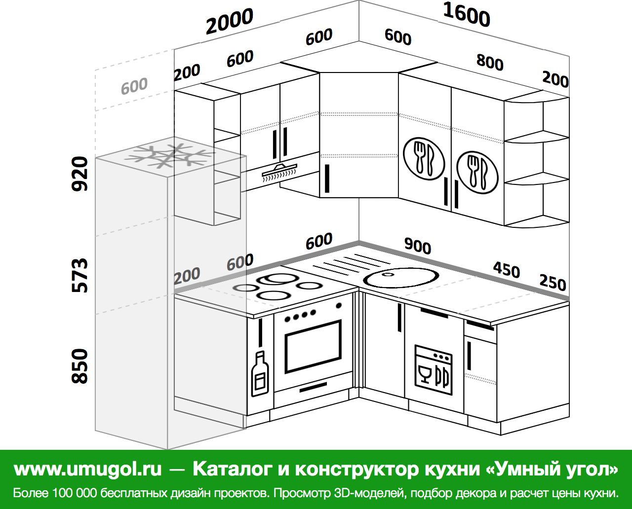 Проект угловой кухни с размерами