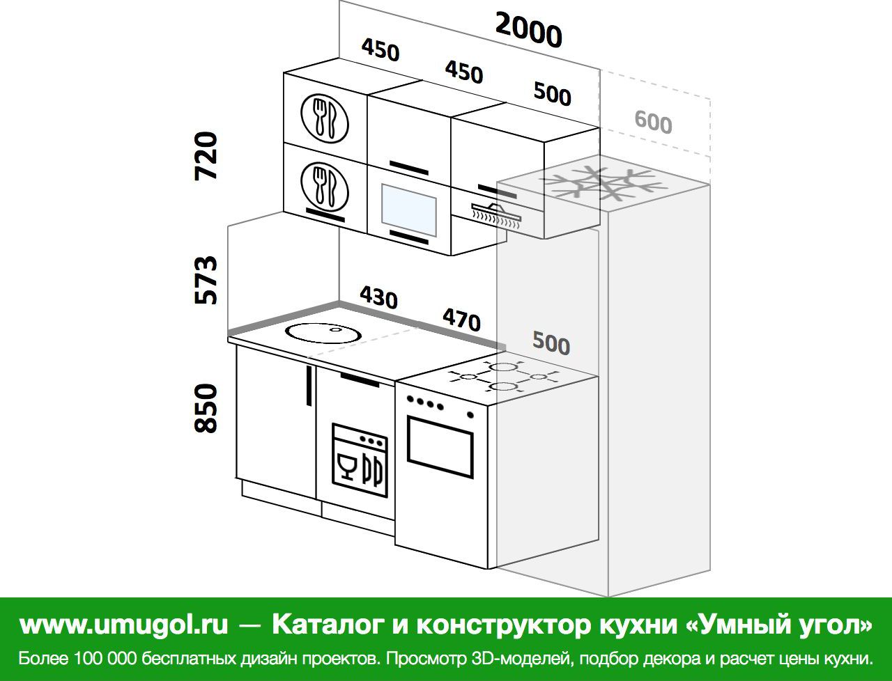 Сколько потребляет встраиваемая духовой шкаф