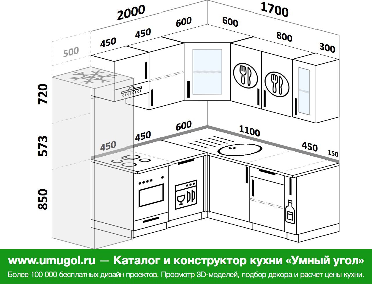 размер угловой кухни 180 на 180