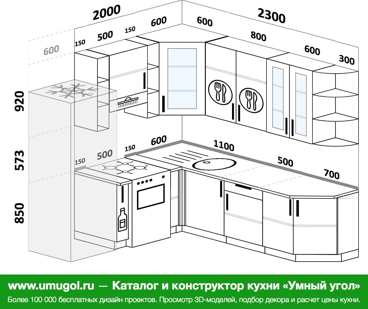 Толщина кухни мдф. Кухня 1900 на 1600 угловая. Проект кухни угловой 6 кв.м. Угловая кухня дизайн расчет. Угловая кухня 190 на 170.