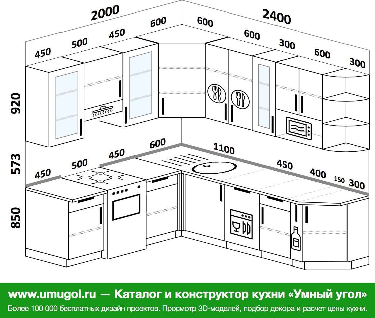 высота кухонных шкафов икеа