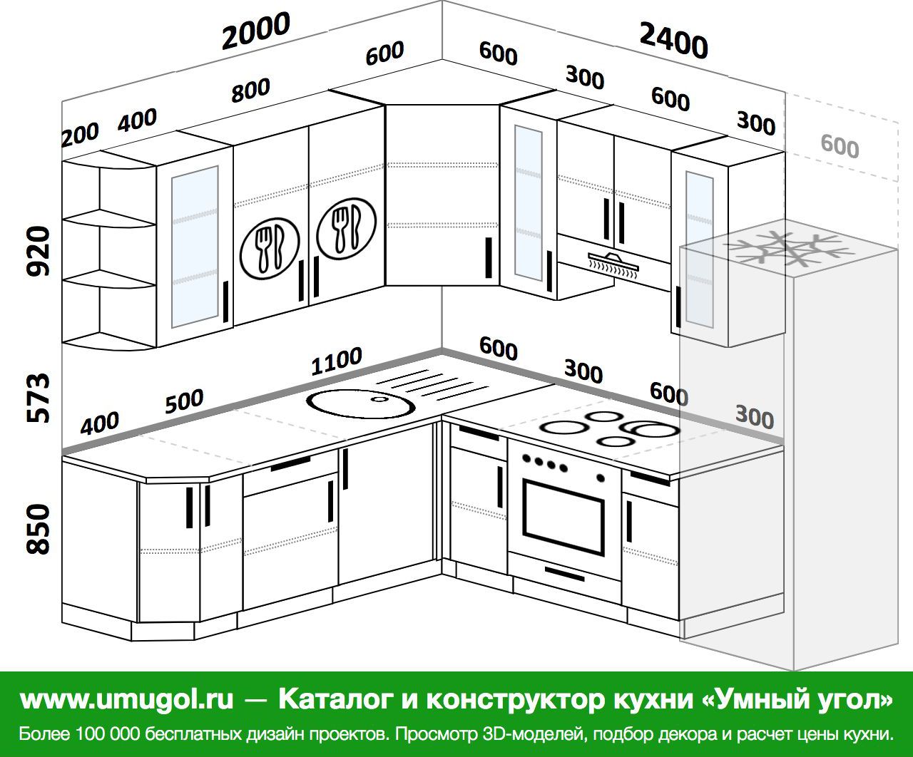 кухня угловая размеры шкафчиков