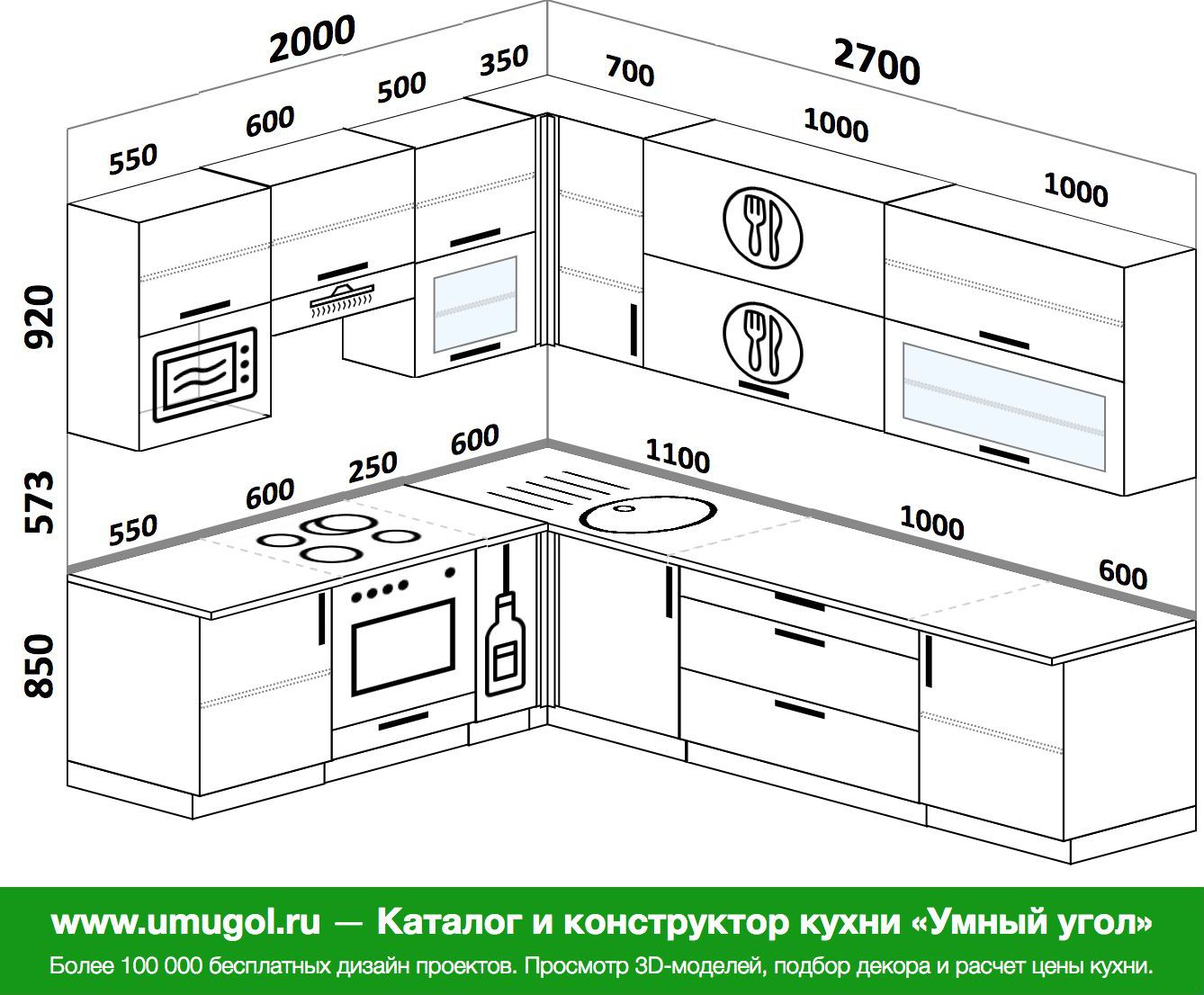 размер угловой кухни 180 на 180