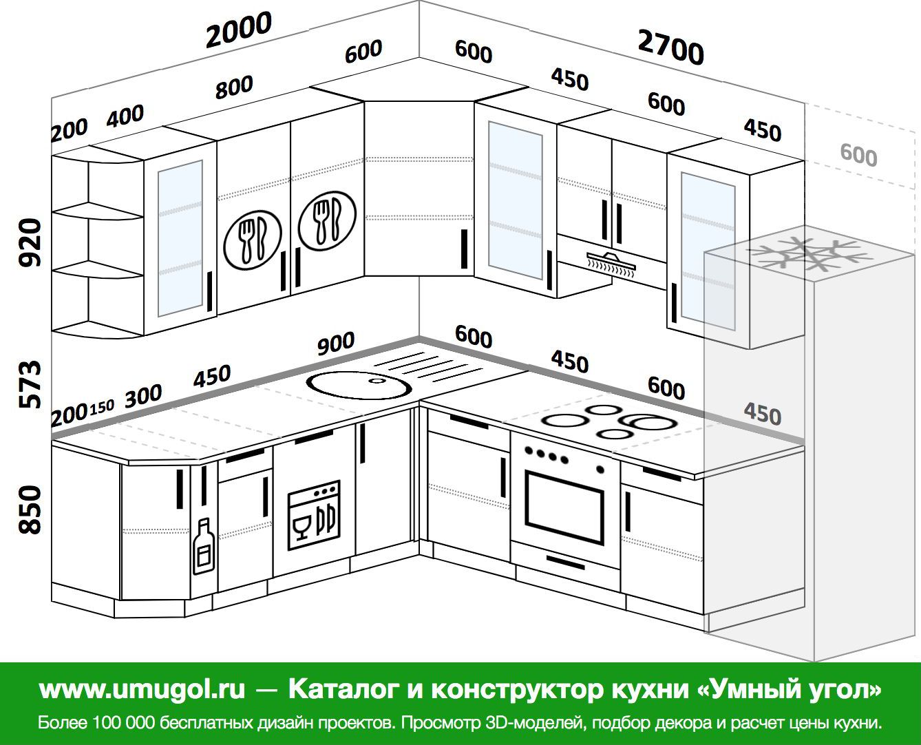 Проекты угловых кухонь с размерами и фото