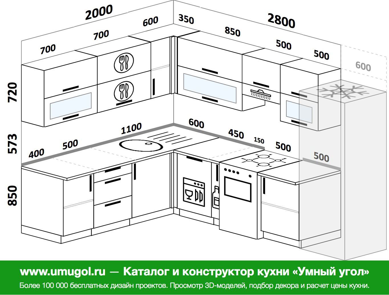 Планировка угловой кухни на 9 кв