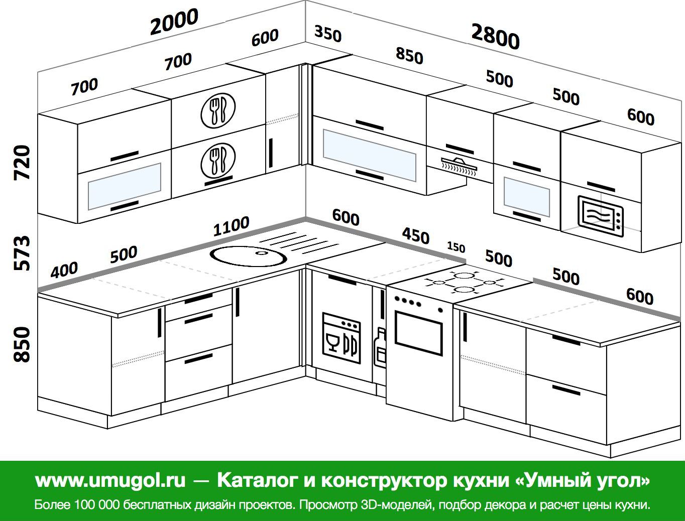 Ширина кухни