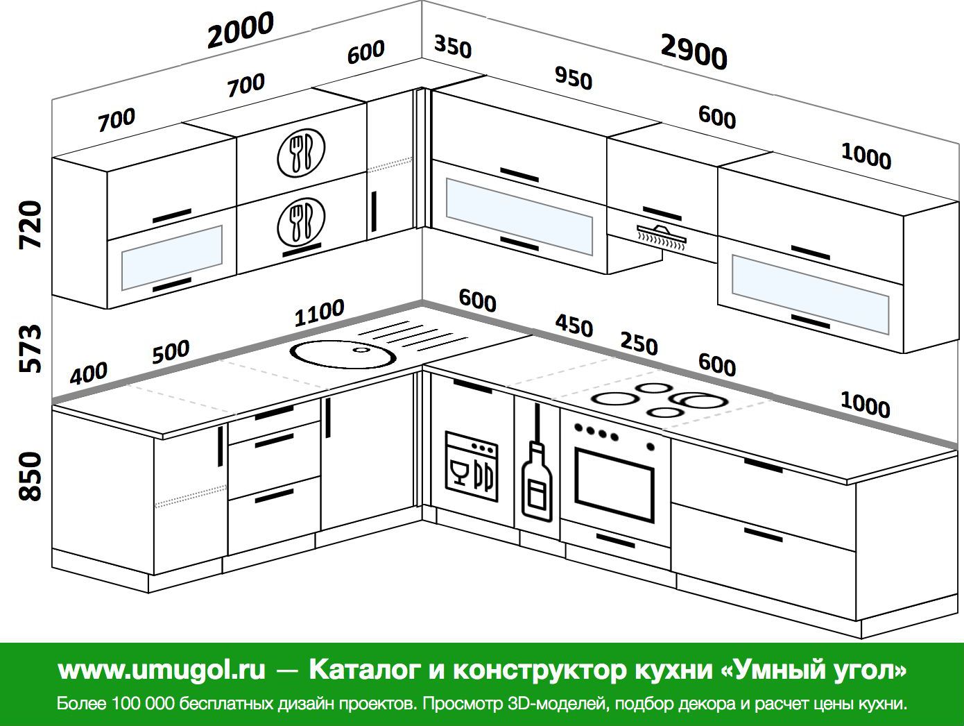 стандарты размещения розеток на кухне