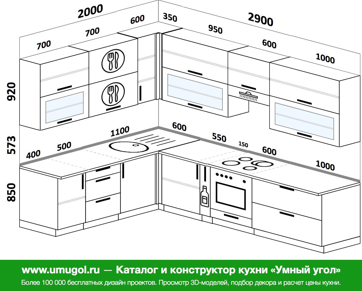 Розетки на угловой кухне расположение