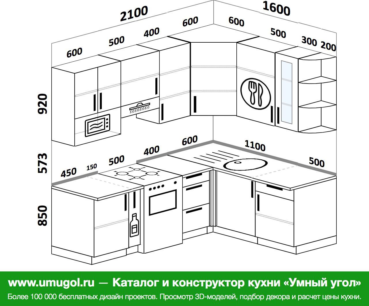 Маленькие угловые кухни с размерами