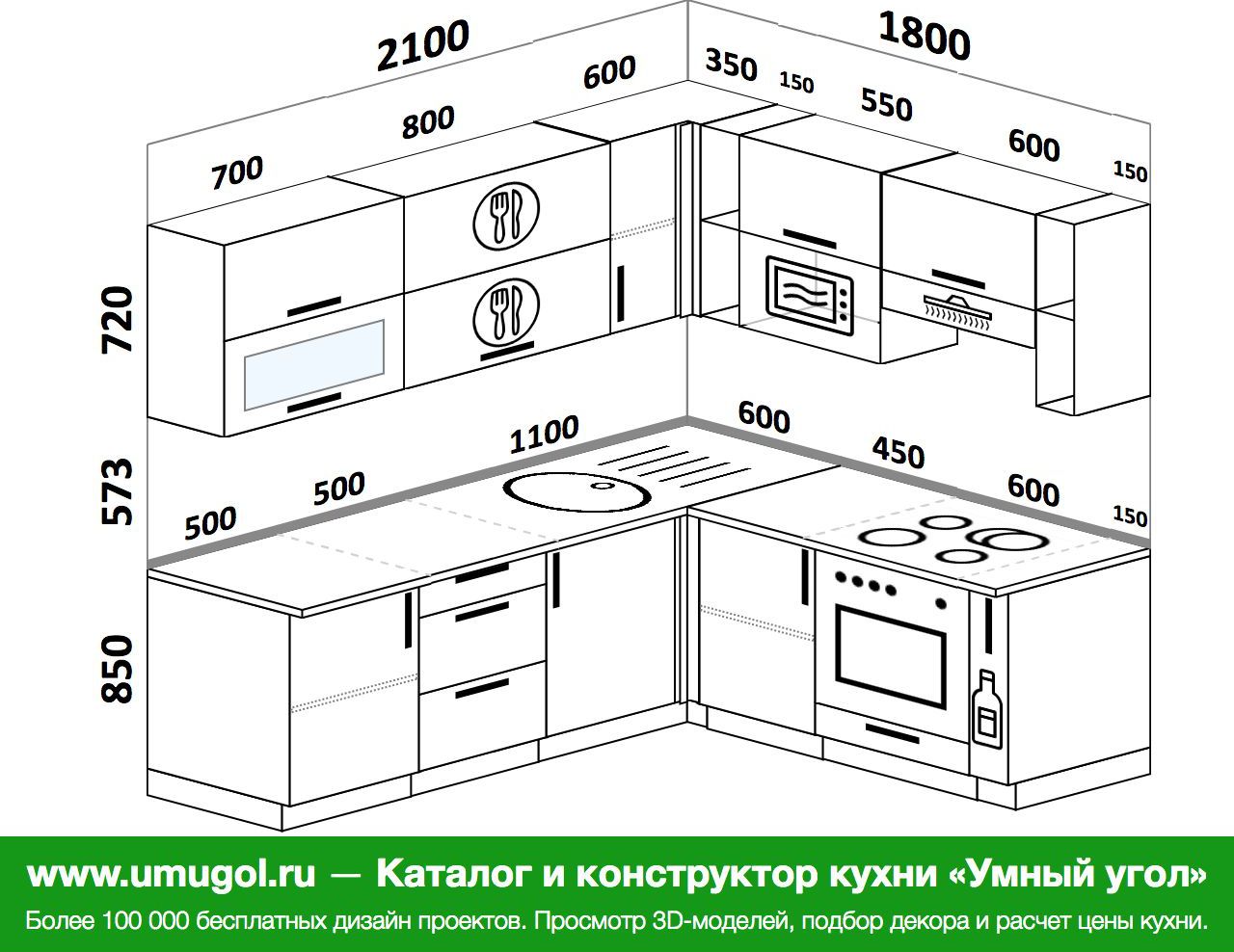 размер угловой кухни 180 на 180