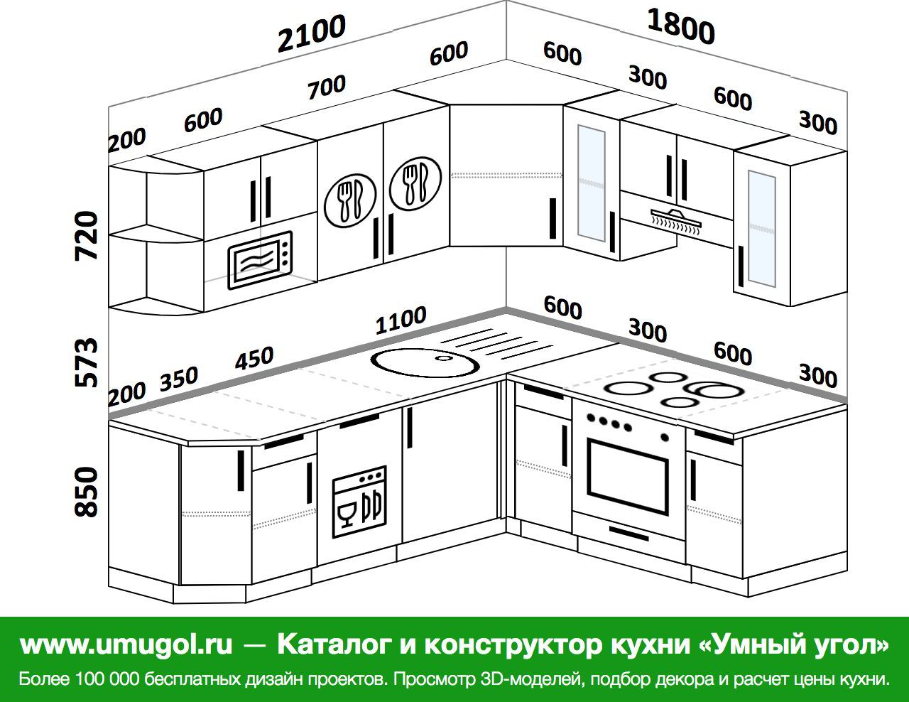 расчет угловой кухни самостоятельно