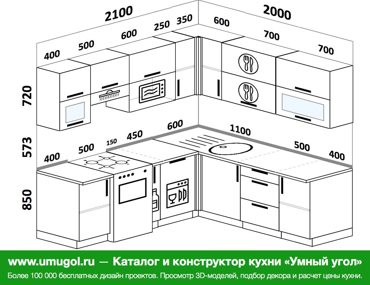 Высота газовой плиты. Кухня 210 на 190 угловая. Высота плиты кухонной. Ширина плиты кухонной стандартная. Кухни 900/2100.