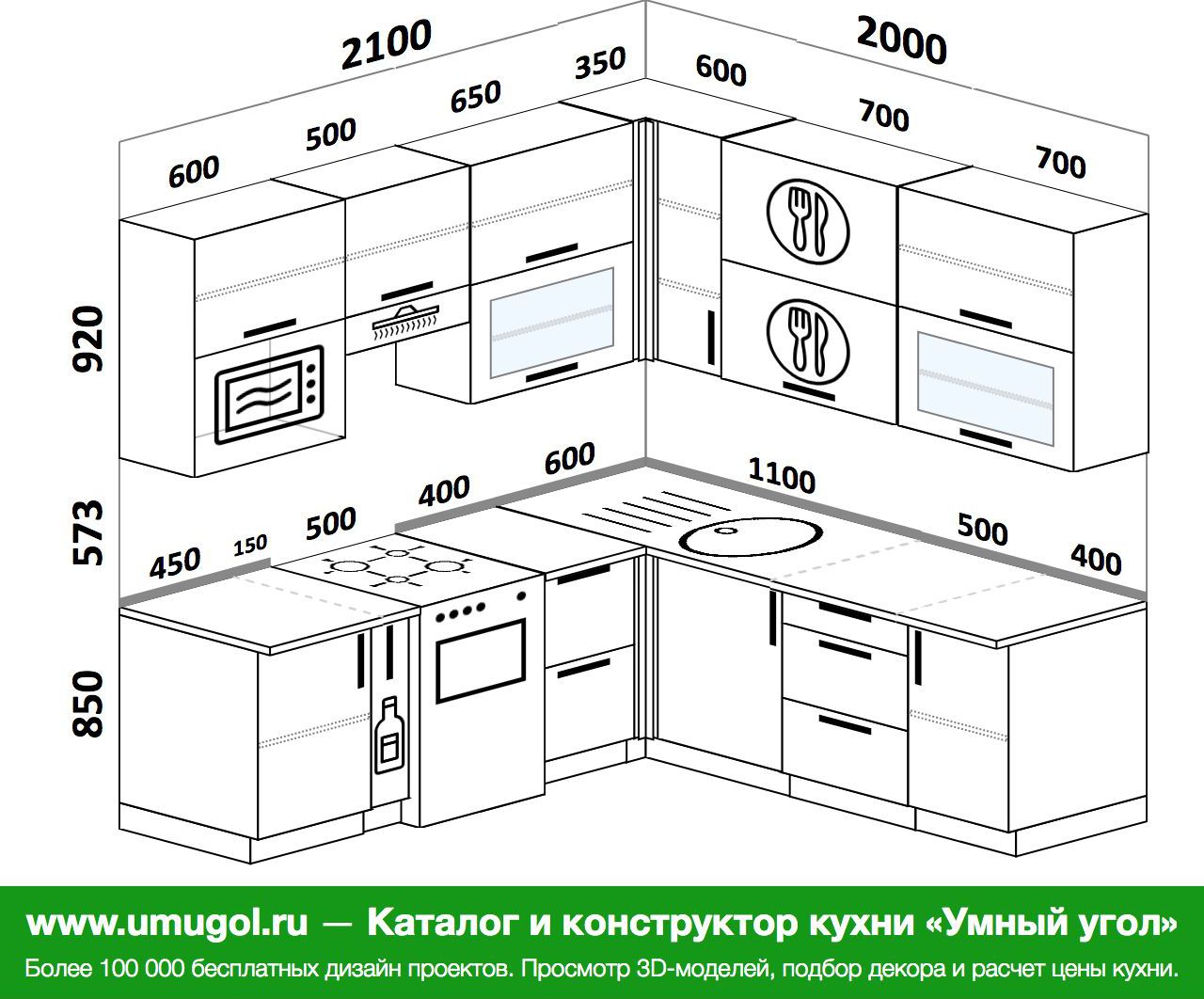 Кухонные шкафы размеры стандартные нижние. Стандартные Размеры модулей кухни. Размеры кухонных шкафов в Леруа. Угловая кухня 2024.