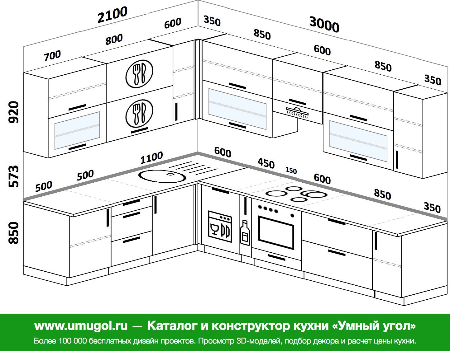 уголок на столешницу кухню размеры