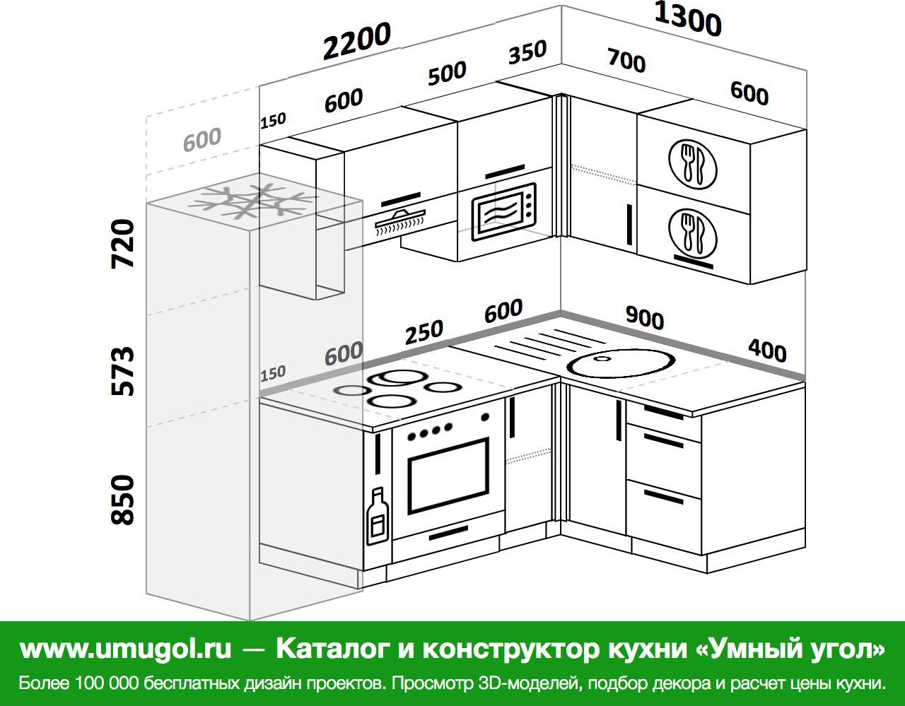 размер углового модуля кухни под мойку