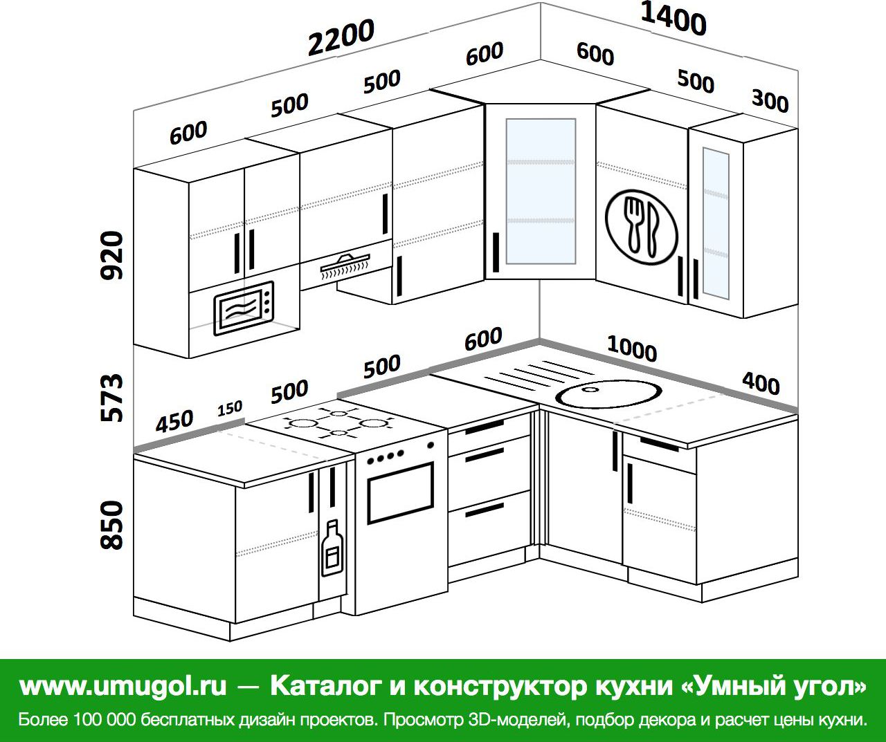 220 140. Планировка угловой кухни. Кухня 160 на 220 угловая. Угловая кухня 2200 на 1400. Угловые кухни 220 на 220.