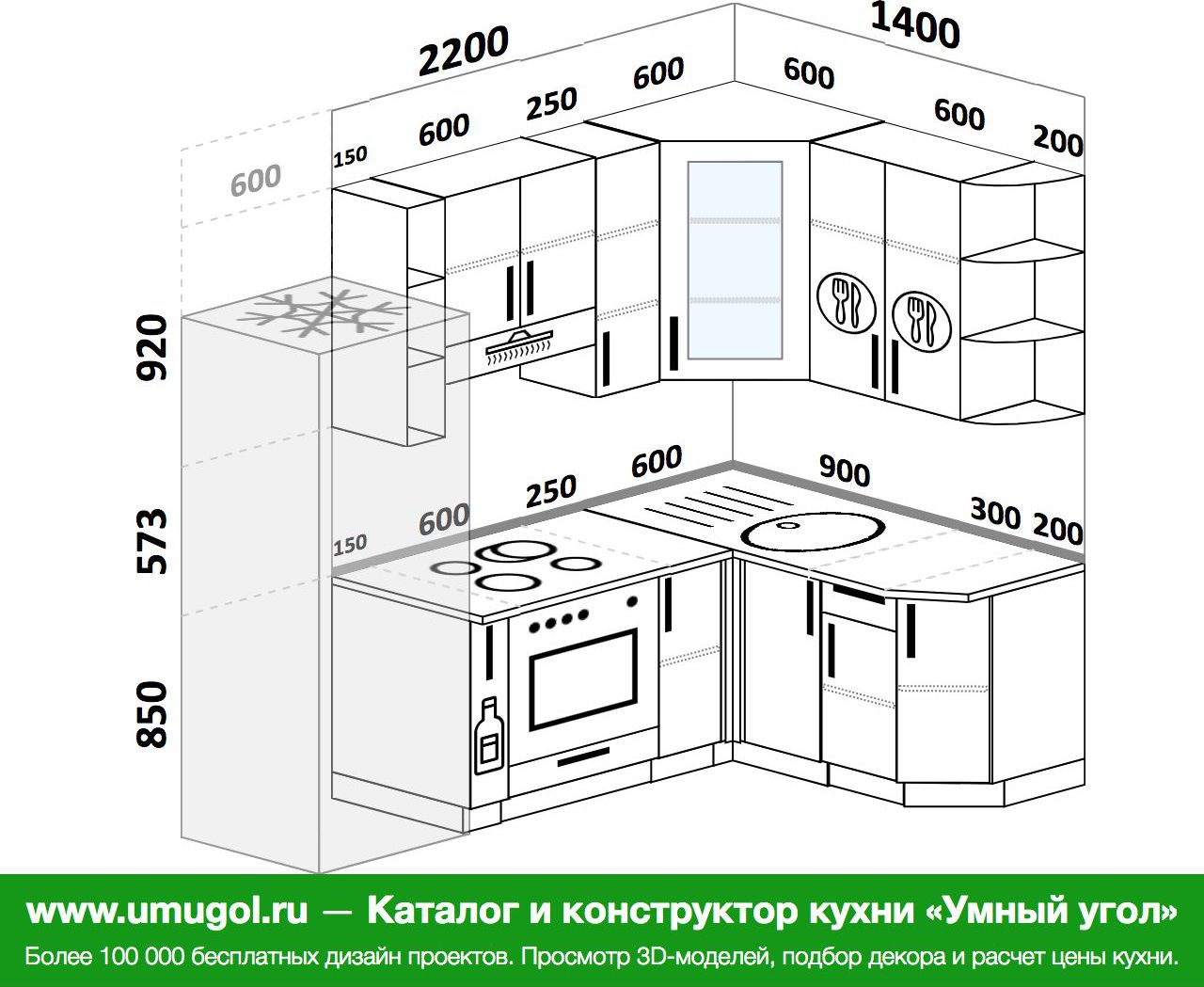 Планировка углового кухонного гарнитура
