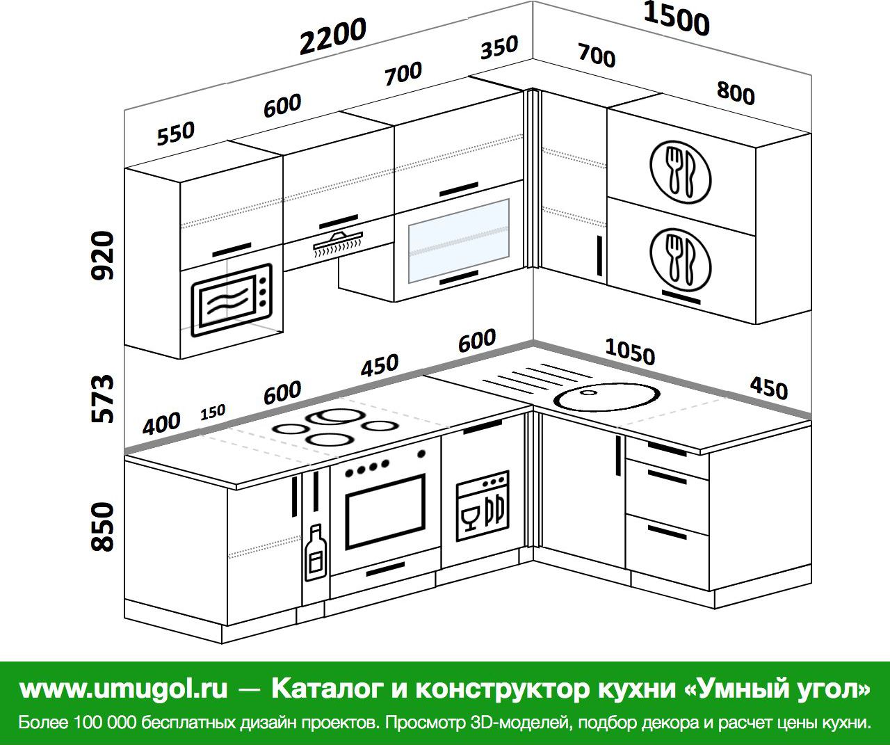 Угловая кухня расположение шкафов