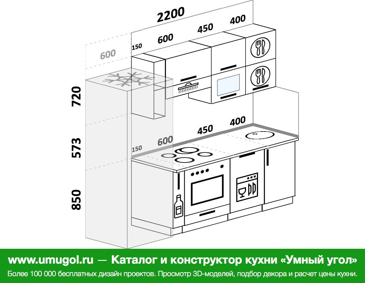 Кухня 3 на 3 дизайн с посудомоечной