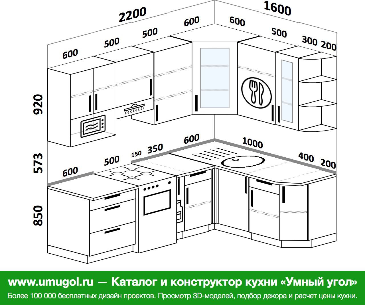 Угол 220. Маленькие угловые кухни с размерами. Угловые кухни 1700 на 2200. Кухня 160 на 220 угловая. Кухня 2100 на 1600 угловая.