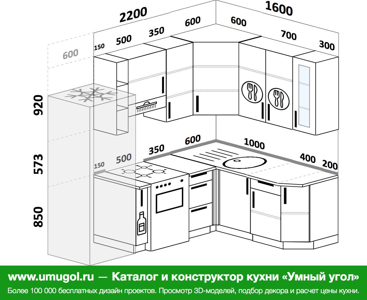 Схемы малогабаритных кухонь