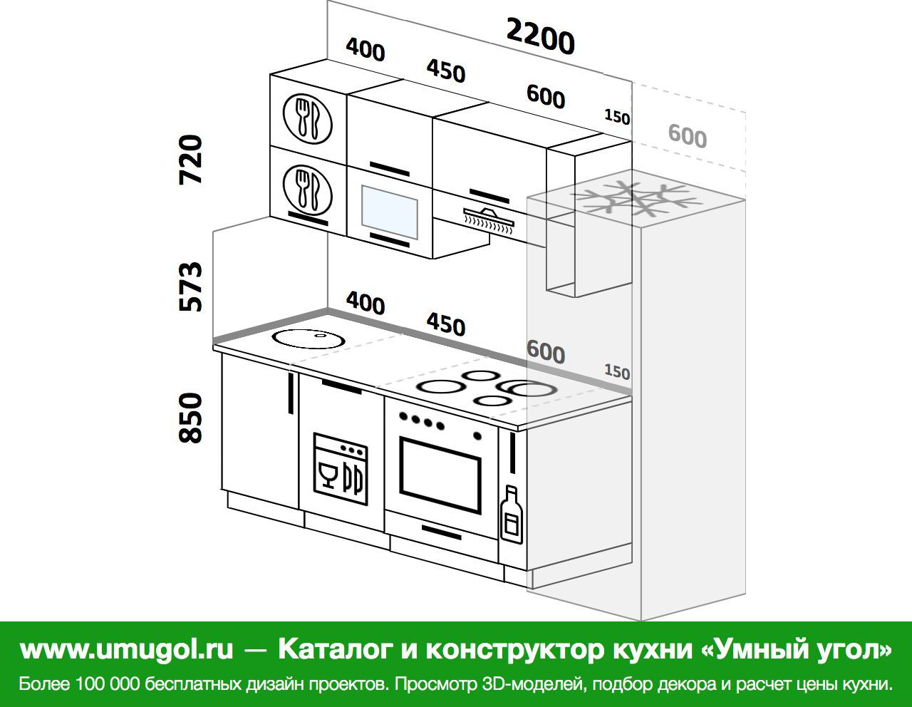 Кухни прямые планировки