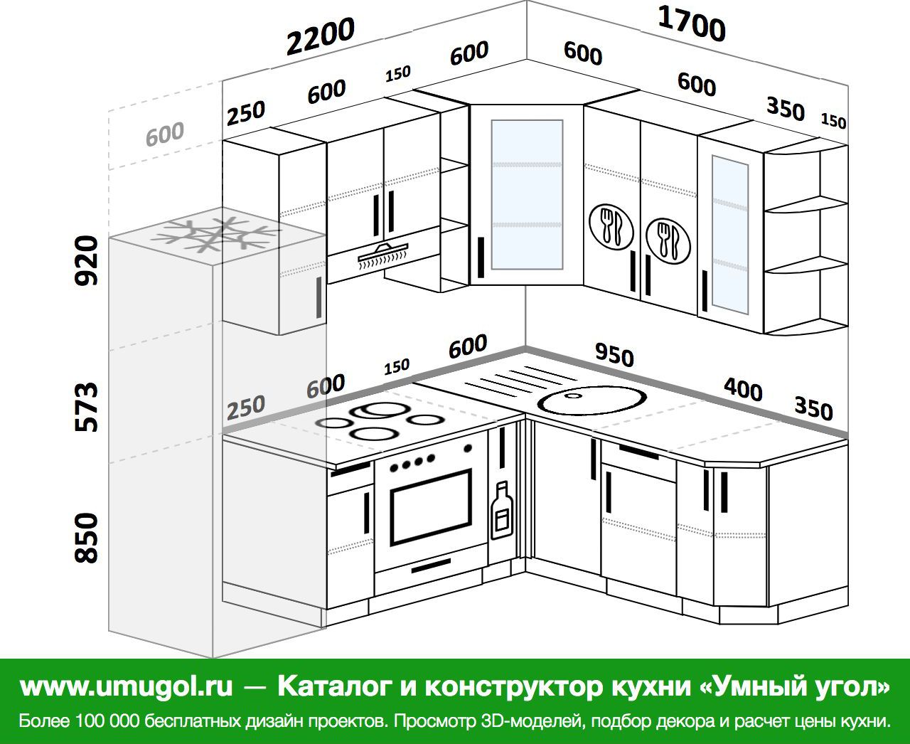 Из чего состоит кухонный гарнитур. Проект кухни угловой. Проект кухонного гарнитура углового. Кухня 220 на 160 проект. Угловые кухни 220 на 220.