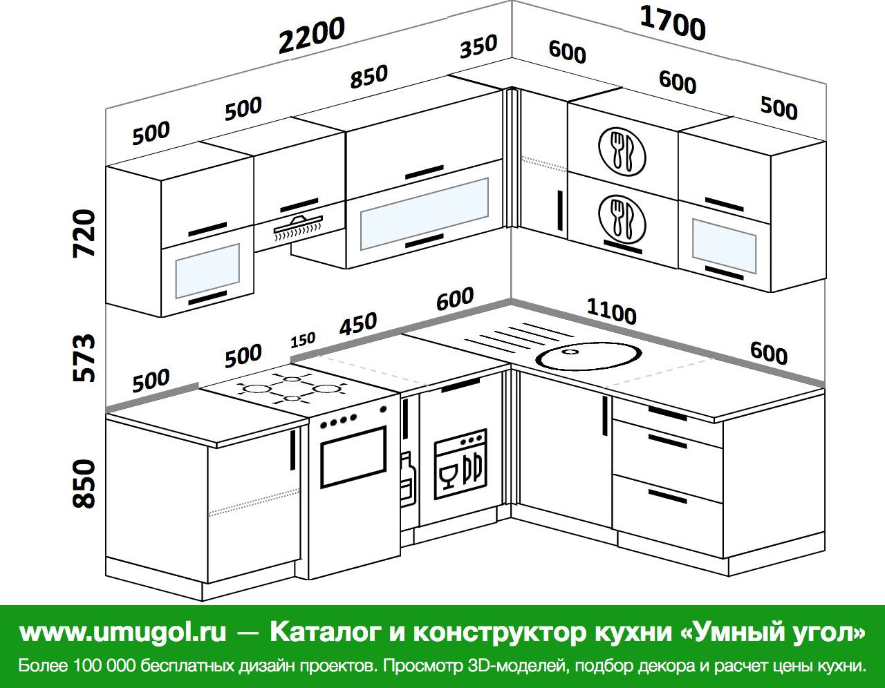 Размер газовых поверхностей. Высота плиты кухонной. Размеры плиты кухонной. Размеры плиты кухонной стандартные. Ширина плиты кухонной.