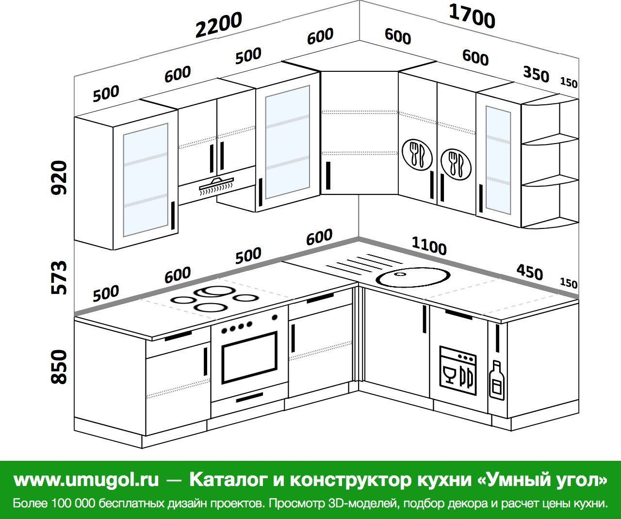 Расчет кухня из МДФ